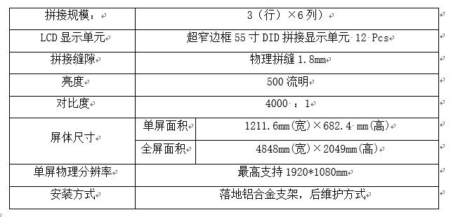 弱电工程一定要设计出图吗,弱电工一定要会审图吗