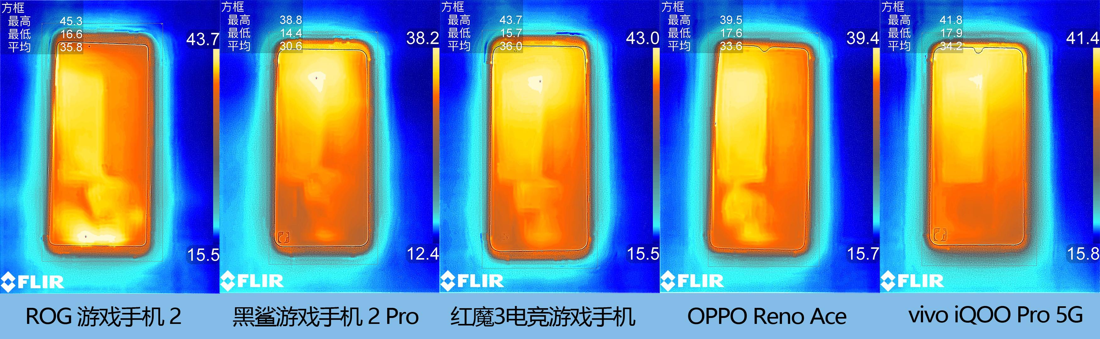 游戏手机最好的是哪一款,秦dmi55旗舰和120旗舰怎么选