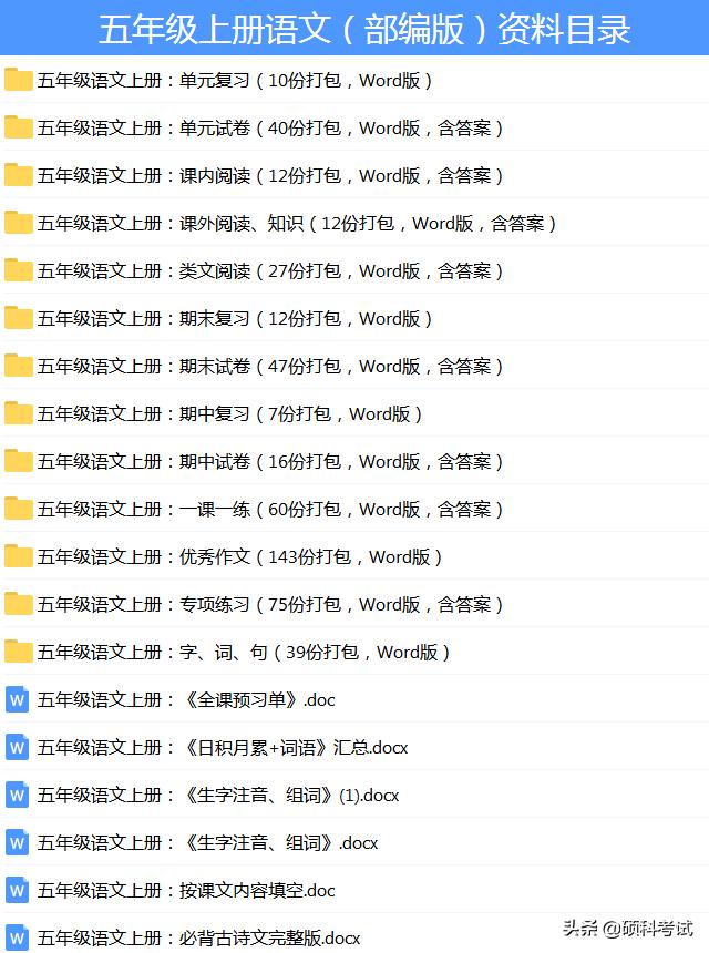 应用文写作题型及解题技巧,12种常考应用文写作