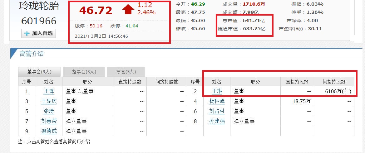 济宁胡润百富榜,招远首富前100名照片