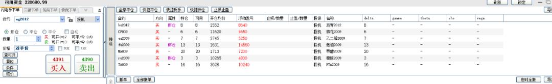 程序化交易盈利最高,程序化交易收益怎么样