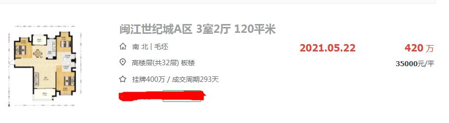 仓山最新楼盘价格,高于市场价买房