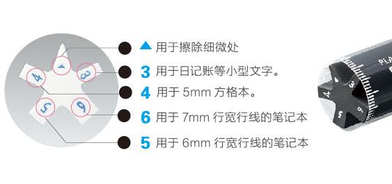 推荐淘宝好用便宜文具,好用的日系文具推荐