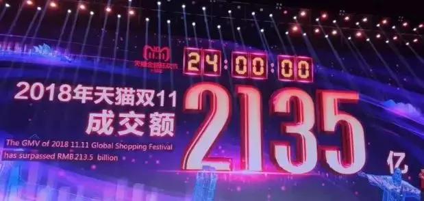 天猫双11海南人16小时“剁手”9.4亿！琼海人全省排名第几？