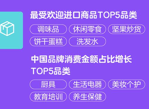为何有人宁愿去超市买菜也不买路,为什么人宁愿去超市不愿路边买