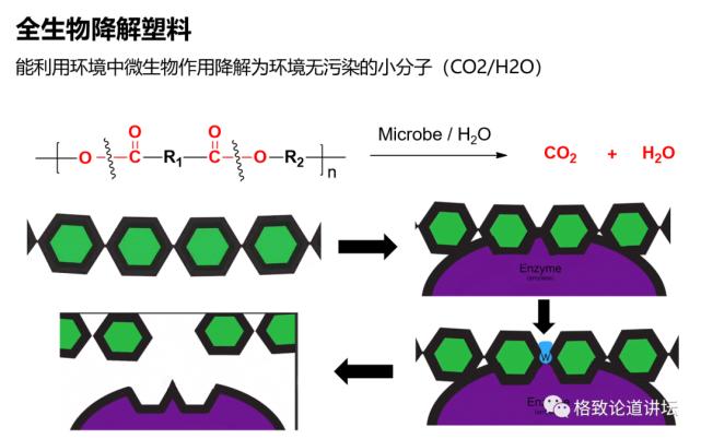 这个诞生不过百年的材料，却让发明者自杀“谢罪”