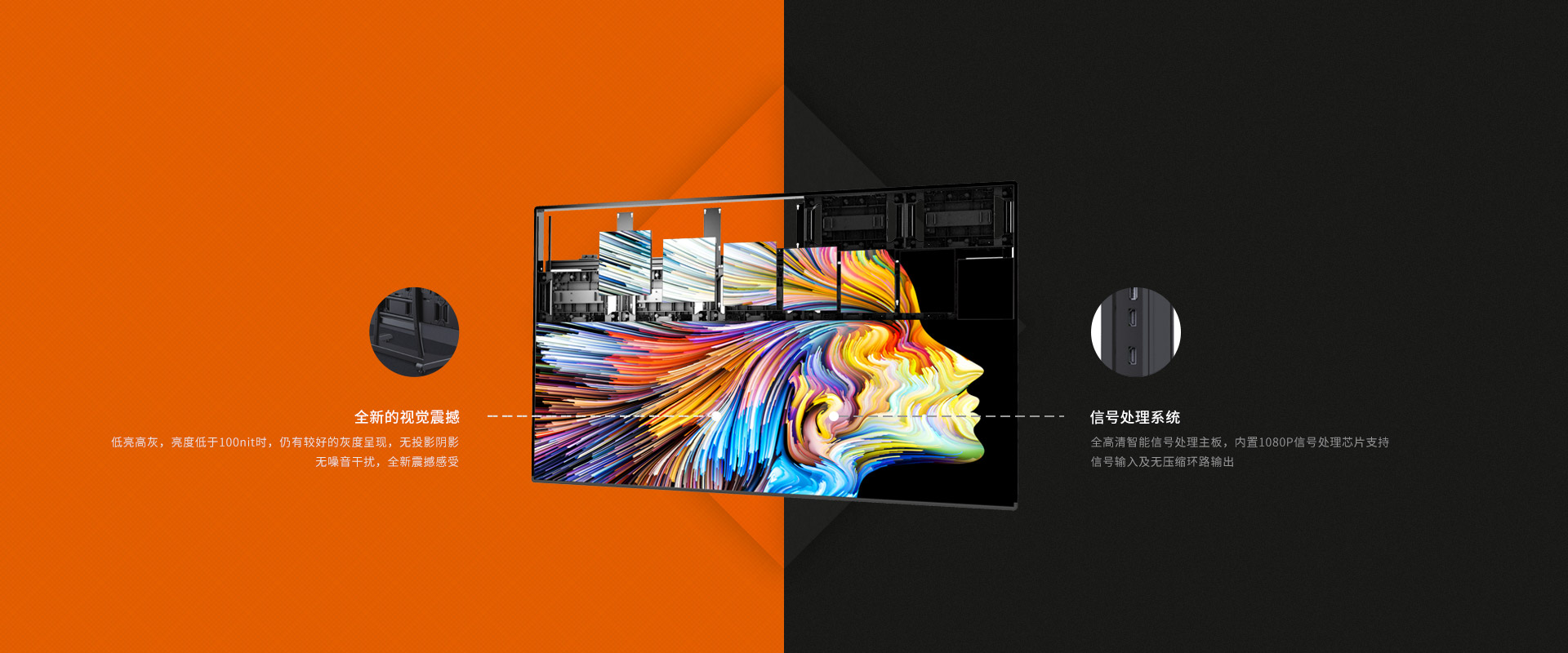 led显示屏高端定制,led显示屏海外市场推广方案