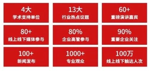 汽车融资租赁发展机会,汽车融资租赁市场预测