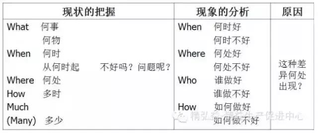 车间管理实务操作手册,一套完整的车间管理指南果断收藏