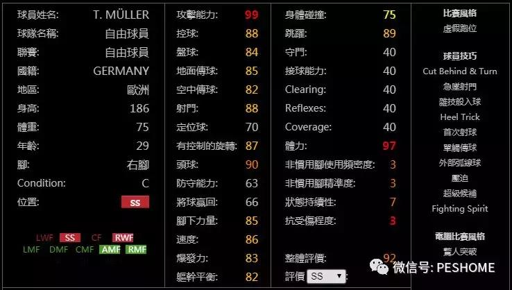 网易实况足球黑球排名,实况手游新赛季球员能力值变化