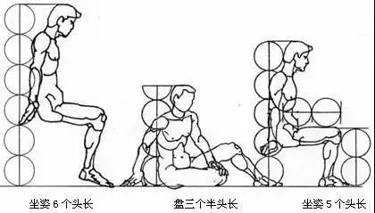 快速提高速写的小技巧,速写技巧书籍