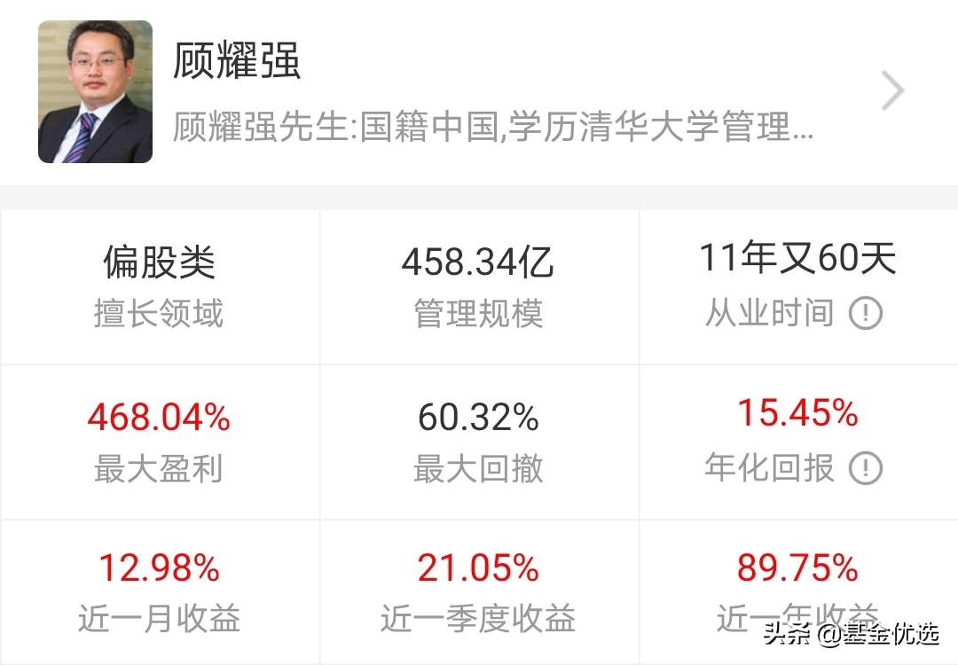 汇添富基金中盘价值精选走势,选股专家汇添富