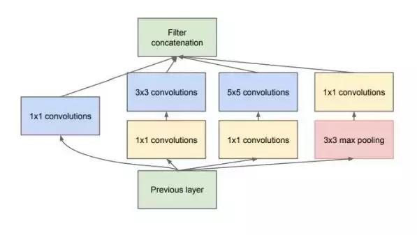 ai颜值有多高,ai偏见和歧视的区别