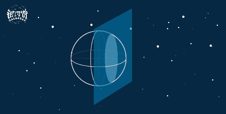 超体跟寡姐有关系吗,超体是寡姐演的吗