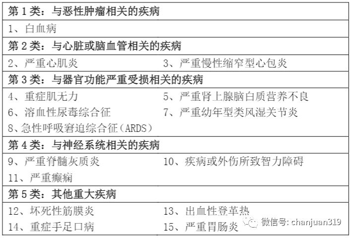 少儿平安福2019的优点和缺点,少儿平安福深度解析