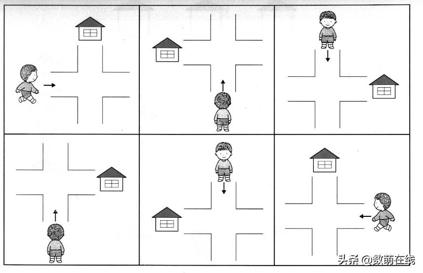 不认识东南西北的方向怎么办,宝宝出门怎么防止走失