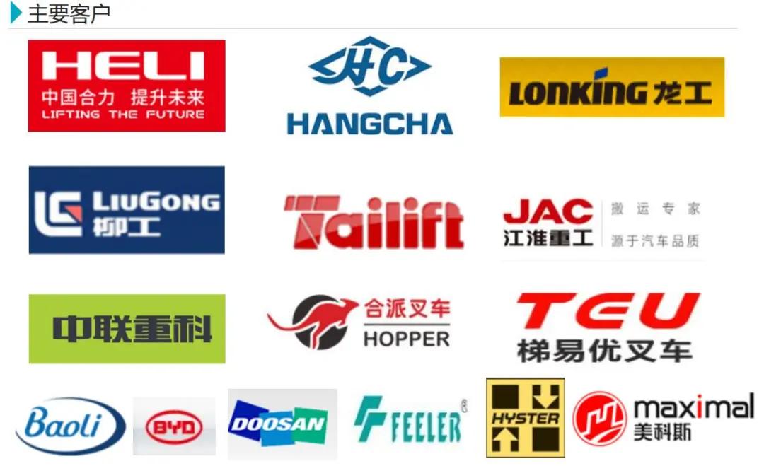 中叉网2021年叉车排名,中叉网