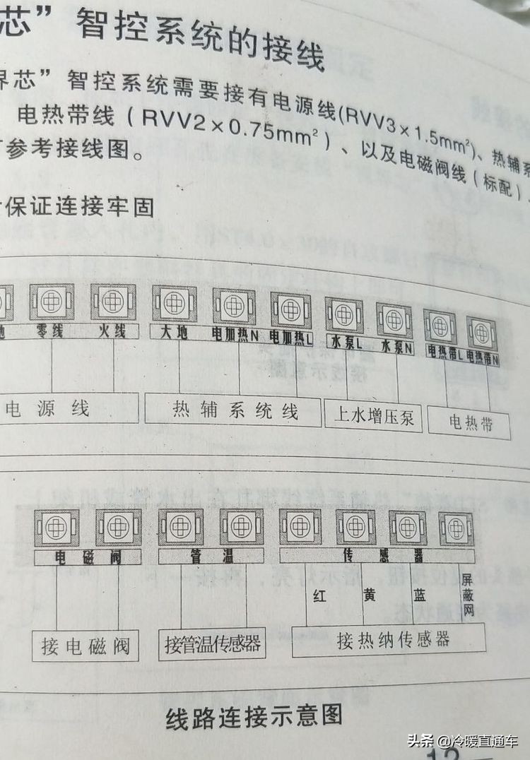 空气能故障代码e6,空气能故障代码d1怎么修