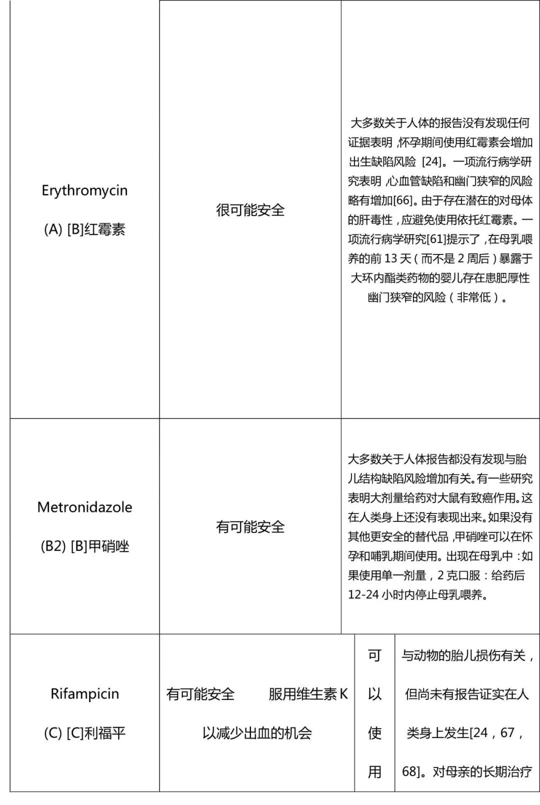 ERS/TSANZ工作组声明:患有呼吸道疾病女性生殖和妊娠管理,下