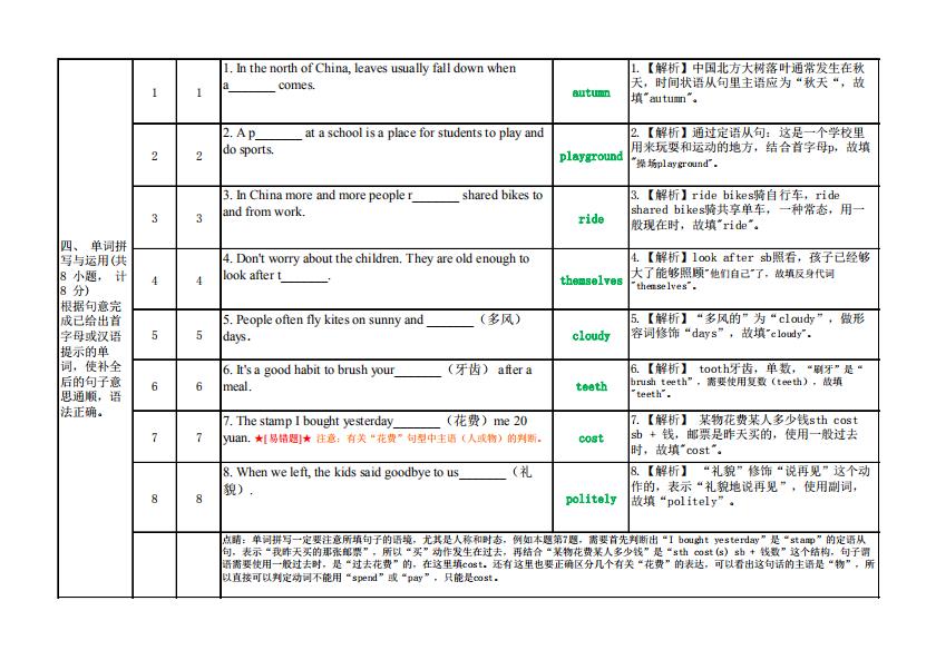 历年中考英语真题在哪找,历年英语中考听力真题和答案