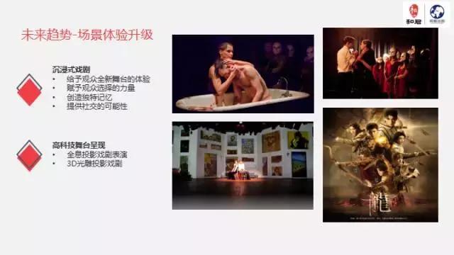 文娱行业地毯扫描：论吃喝玩乐我只服这四个天才！