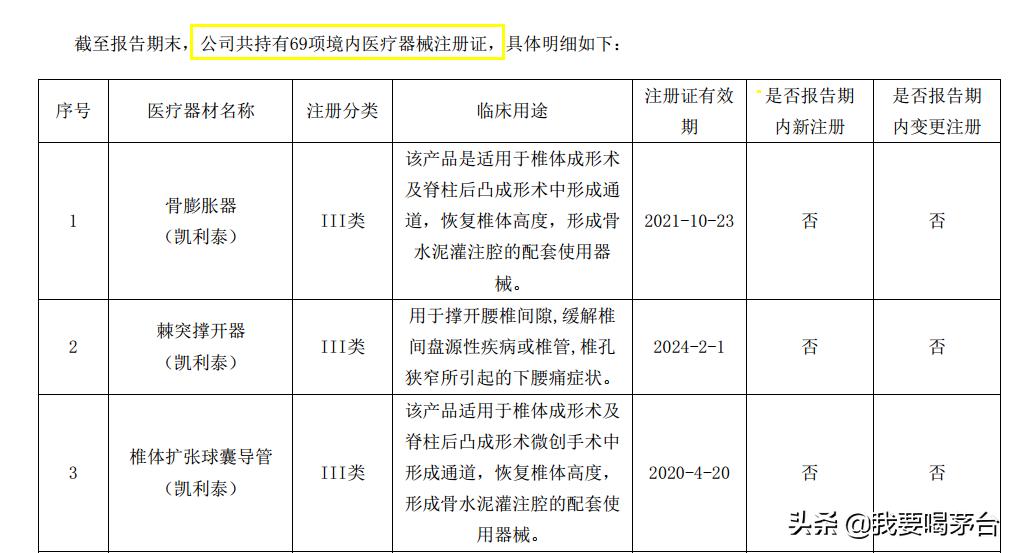 高瓴为什么取消定增凯利泰,凯利泰高瓴取消定增还有前景吗