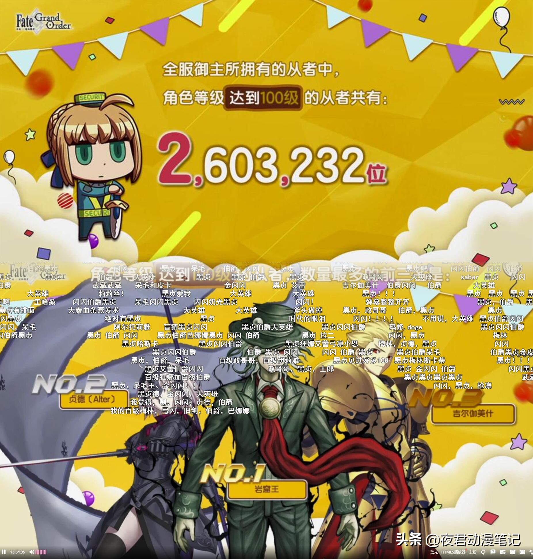 fgo2023热度,fgo明日方舟全球热度