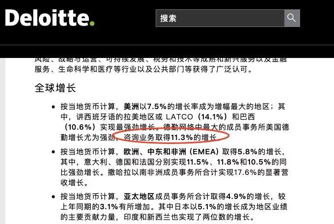 德勤应届生待遇,德勤实习期工资