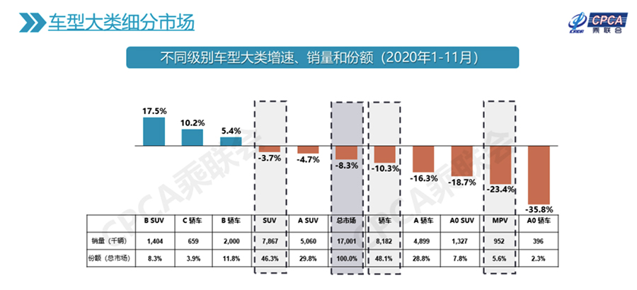 本田life2023款心动版落地价,2023款本田life值不值得买