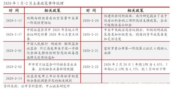李湛讲股票视频,李湛谈债券发展