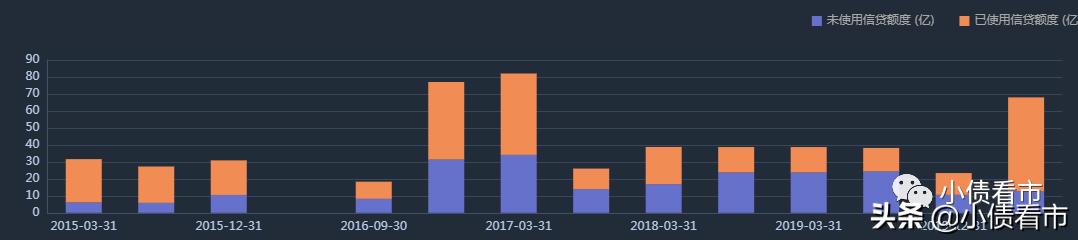 娌冲崡鏈夌嚎浜忔崯,娌冲崡鏈夌嚎鍊掗棴