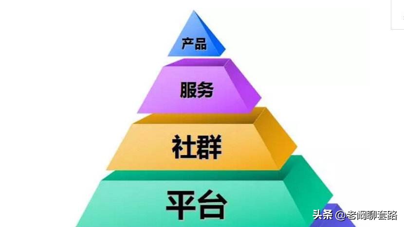 卖水果快速赚钱方法,做水果如何快速赚钱