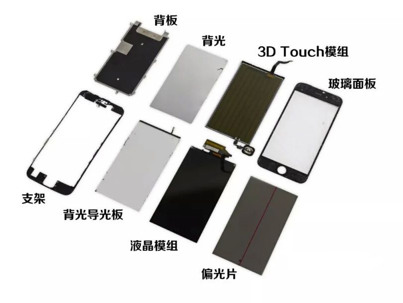 11promax原装屏和非原装屏的差别,iphone12原装屏幕和非原装区别