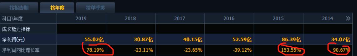中信建投事件对券商板块的影响,券商中信建投怎么样