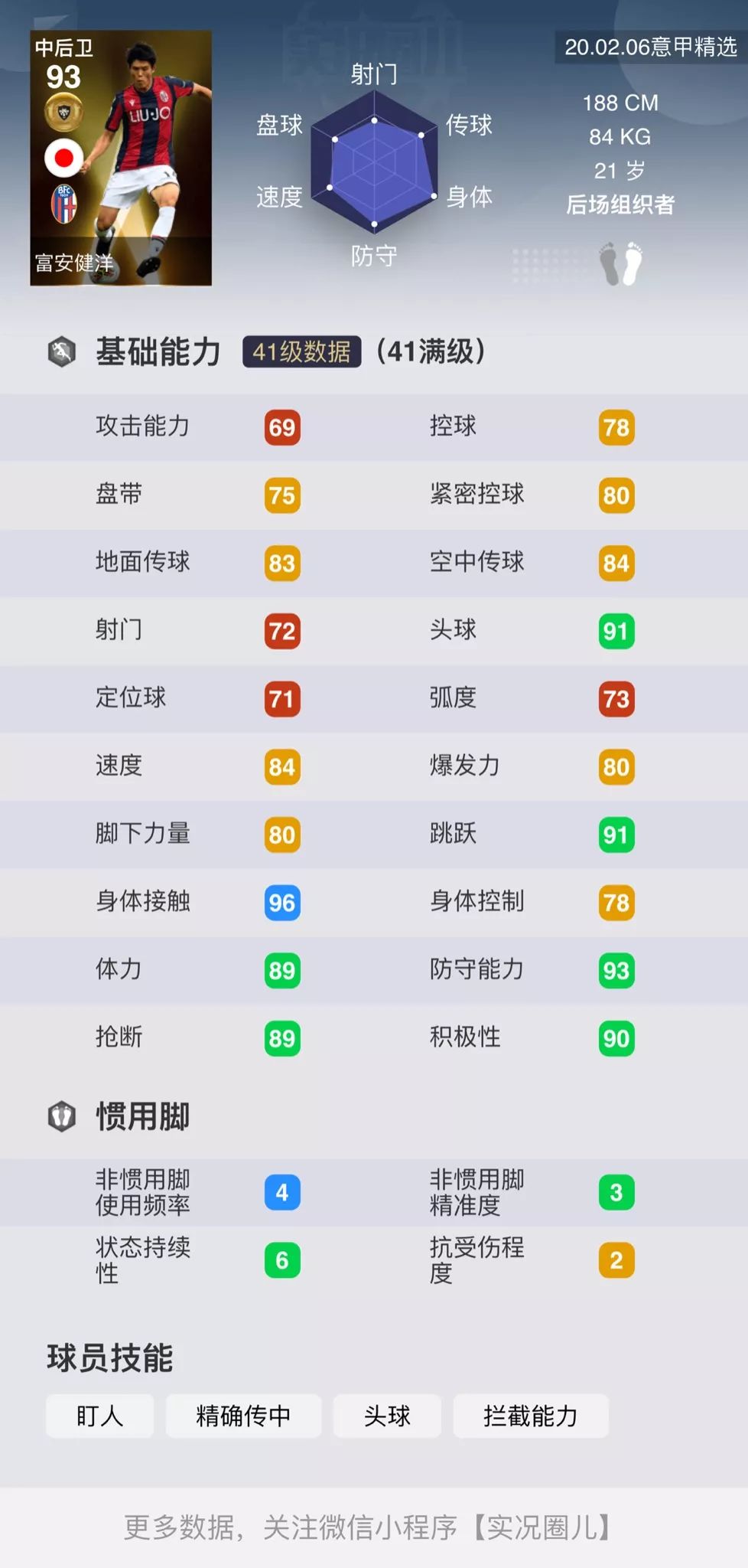 意甲精选球员评测,意甲最佳球员精选