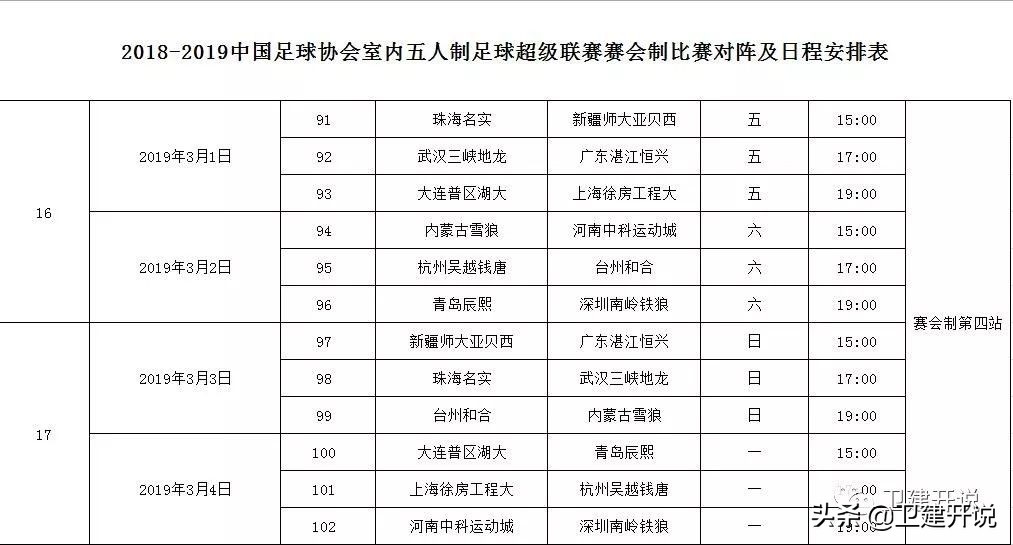 中国足球盛宴,中国足球超级联赛第6轮山东泰山