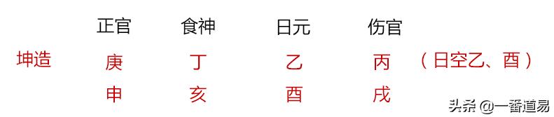 怎么从八字看胸大小,如何判断自己的八字胸