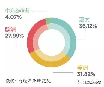 日本药妆发展史,中国药妆护肤品十大排行