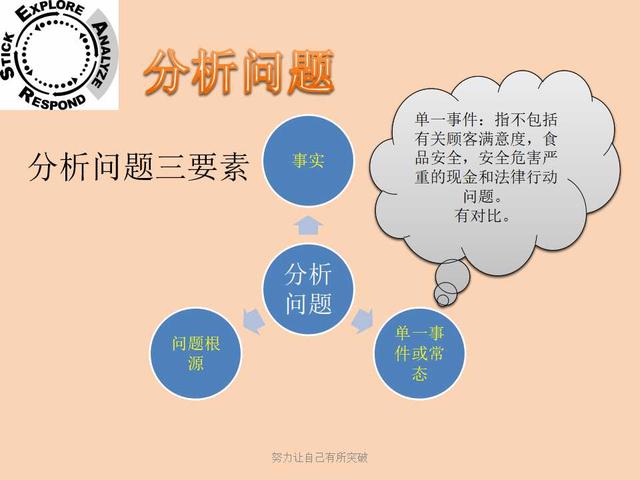 连锁企业管理十大原则,连锁企业经营的基础有哪些