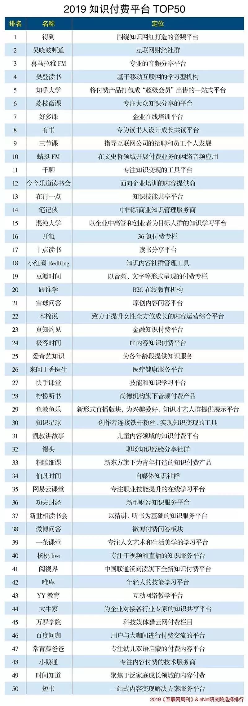 现在做微商代理还赚钱么,微商副业怎么赚钱呢