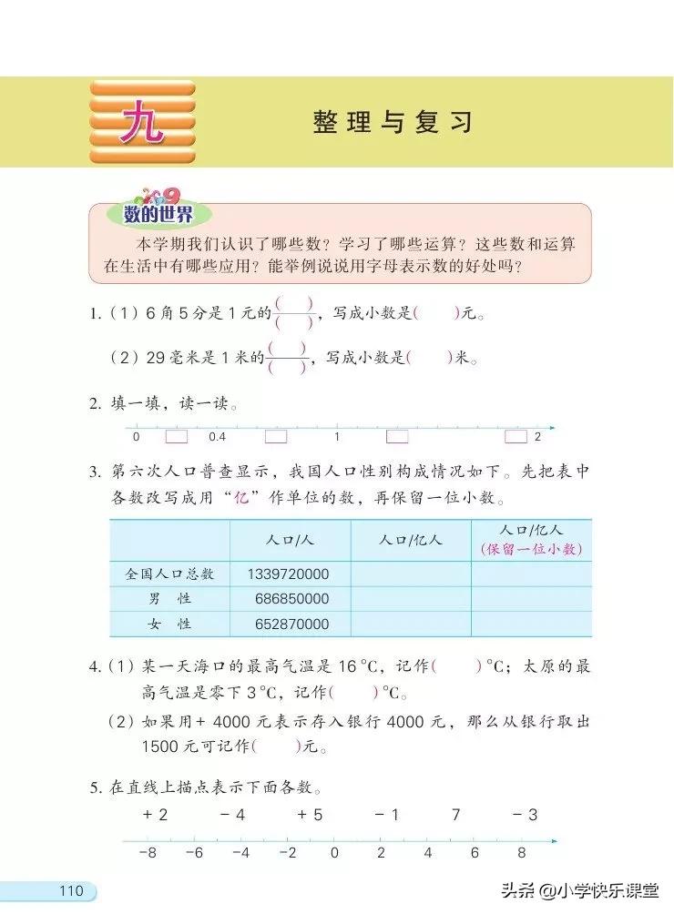 苏教版五年级数学下课本电子版,苏教版五年级数学下册电子课本