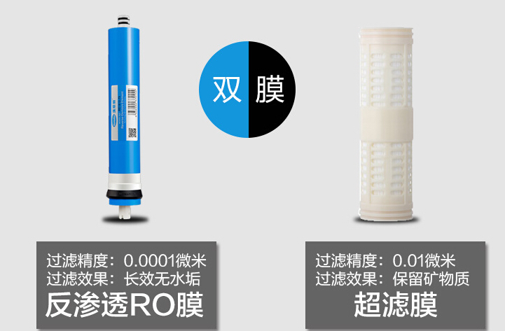 净水器销售套路大揭秘,净水器销售背后骗术