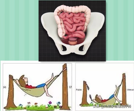 生过孩子女生体验分娩痛,生过孩子的女人老是腰痛