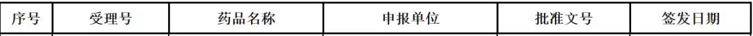国外治疗牛皮癣银屑病新药,2022银屑病新药生物制剂上市价格