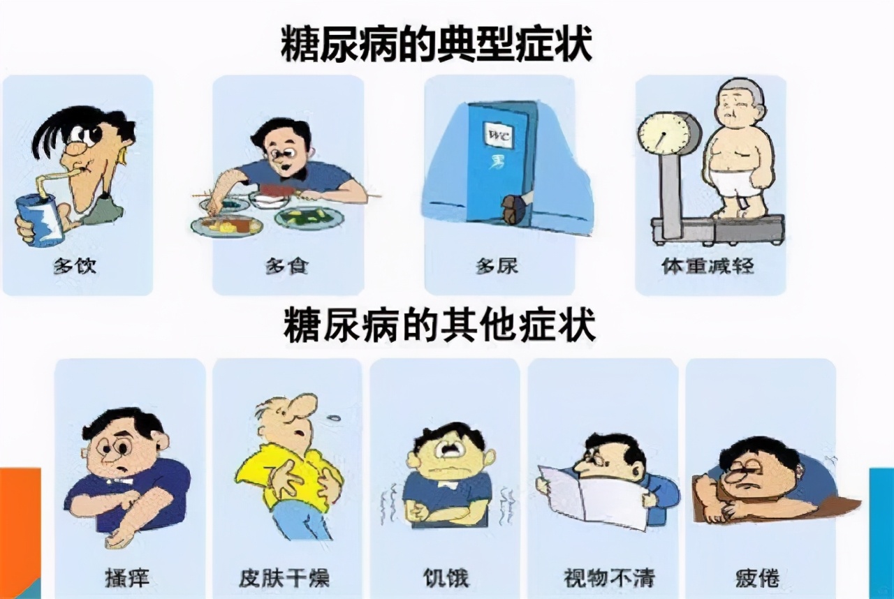 血糖高吃什么能快速降血糖血脂,血糖高怎么降下来要注意什么