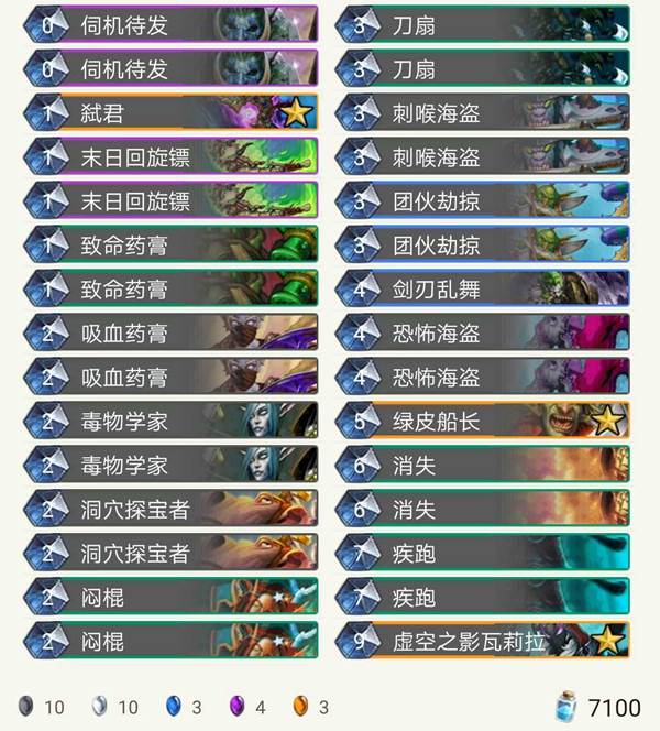 新版本热门卡组,现版本比较厉害的卡组