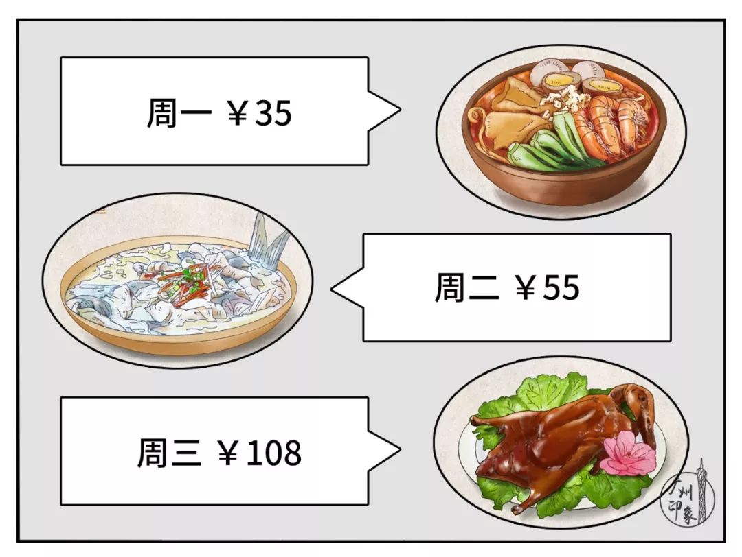 花钱太奢侈,花钱的感觉太爽了