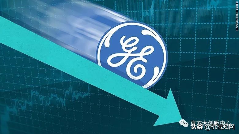 美国ge发动机现状,制造业巨头ge的数字化转型之路