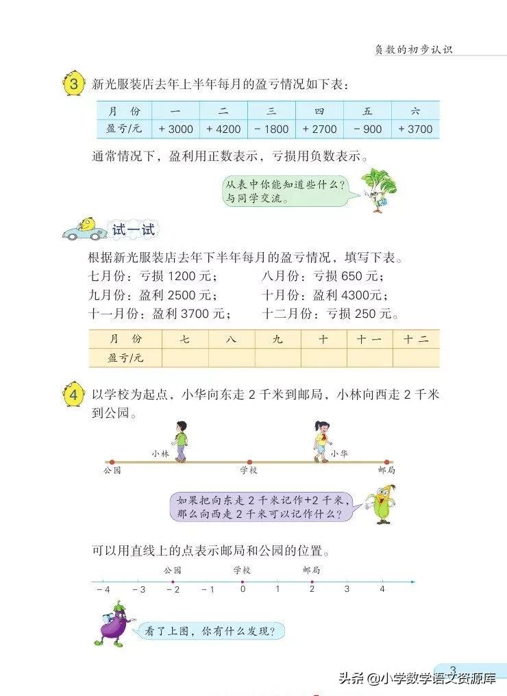 苏教版五年级上册数学电子课本,苏教版数学五年级上册目录