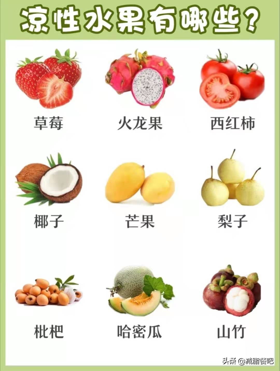 吃各种水果的正确方法,各种水果营养知识大全